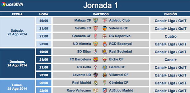 坚实的防守 坚实的防守