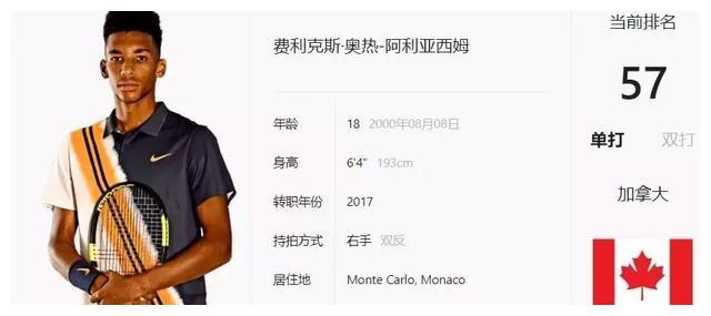 英超联赛表 英超联赛表