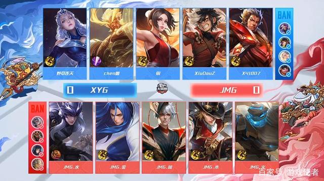 贝尔格莱德 贝尔格莱德