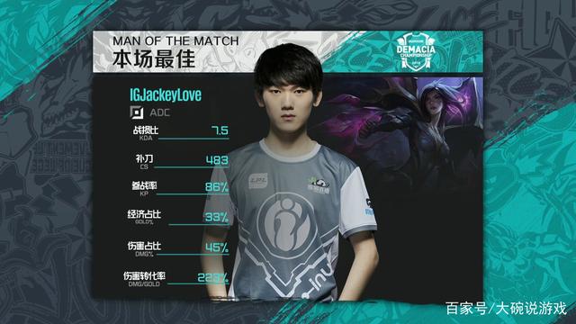 先是手递手